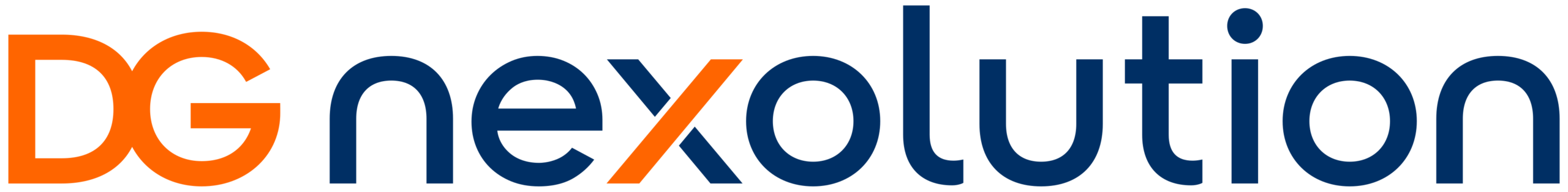 dgx