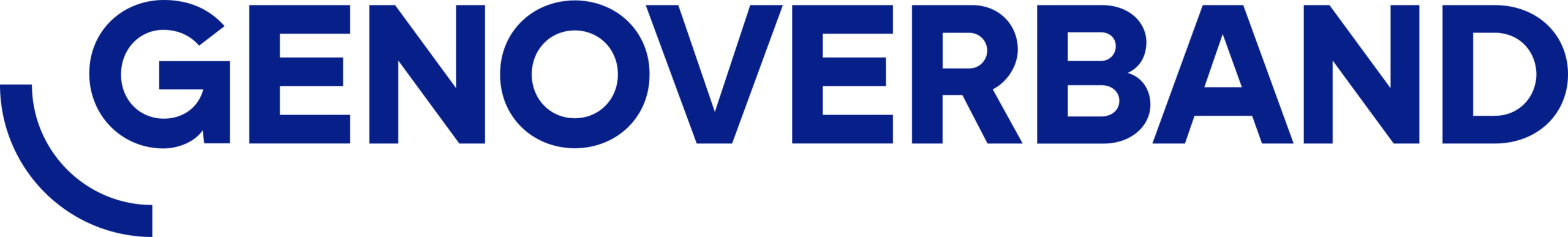 genoverband